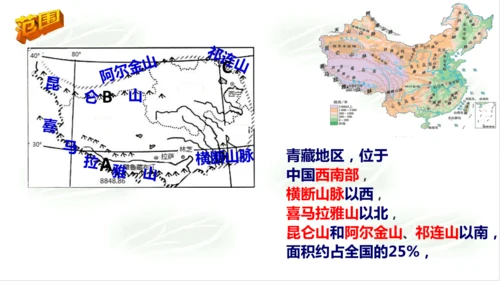 5.4.1海拔最高的牧区 课件