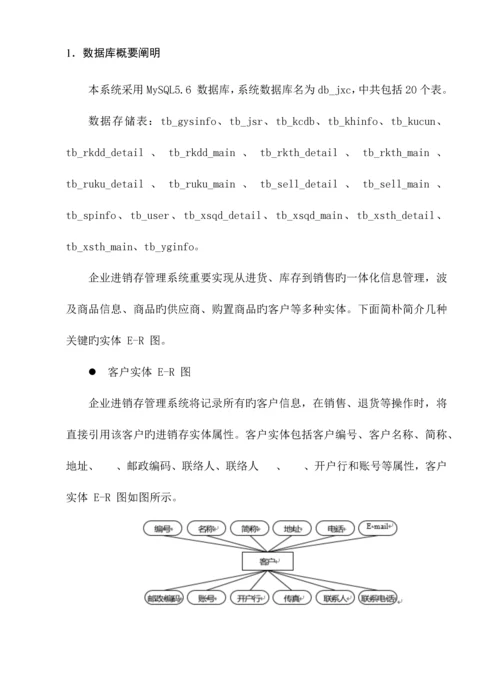 企业进销存管理系统.docx