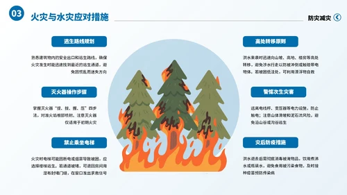 蓝色卡通风防灾减灾意识知识科普主题班会PPT模板