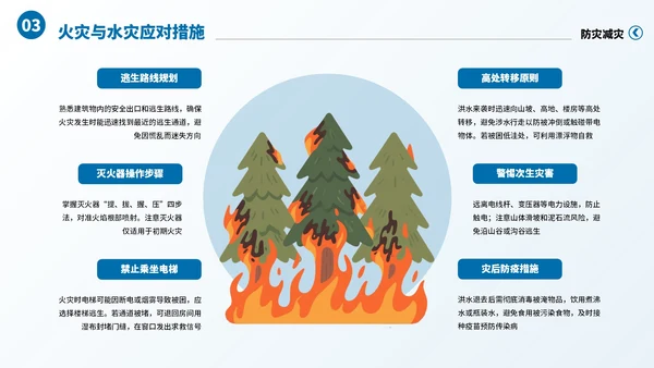 蓝色卡通风防灾减灾意识知识科普主题班会PPT模板