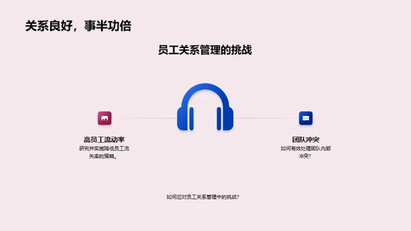 人资部门半年度总结
