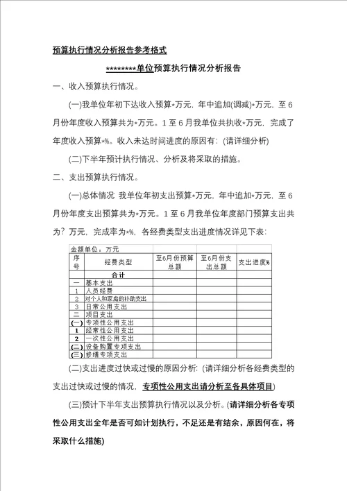 财务部门预算执行情况分析报告参考格式