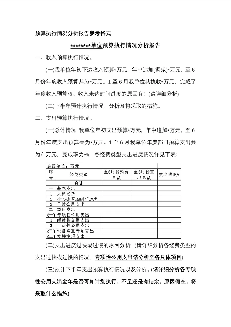 财务部门预算执行情况分析报告参考格式