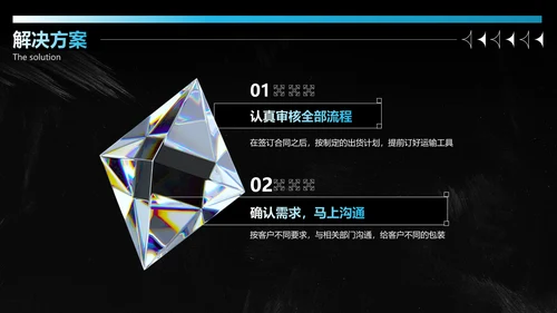 潮流酸性风工作汇报PPT套装