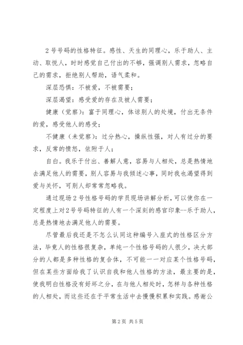 型人格学习心得.docx