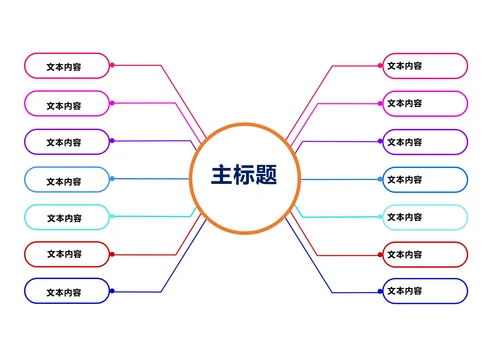 彩色无主题空白思维导图