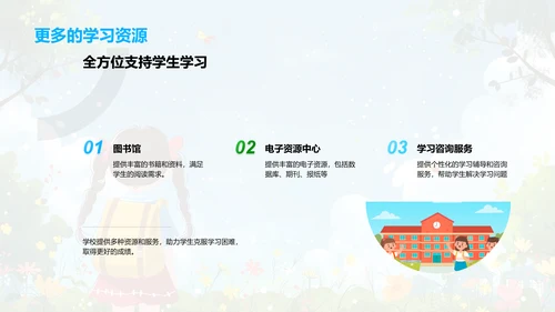 新学期学习生活指导PPT模板