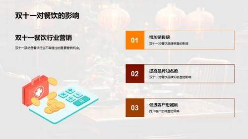 双十一餐饮营销策略