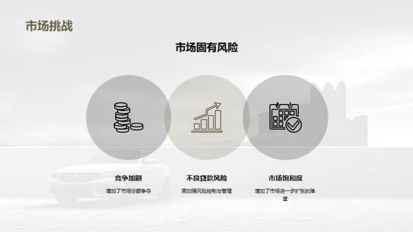 探索汽车金融新纪元