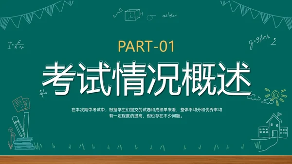 期中质量分析期中考试总结主题班会表彰大会成绩分析课件PPT