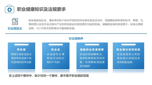 蓝色简约风职业健康管理培训PPT职业健康培训