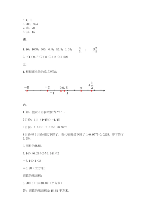 小学毕业班数学检测题及完整答案【各地真题】.docx