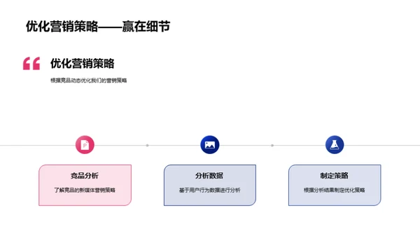 春节营销新战略