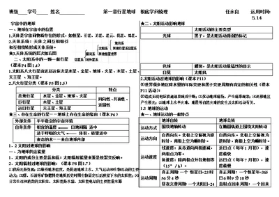 高中地理必修一第一和第二章知识点总结