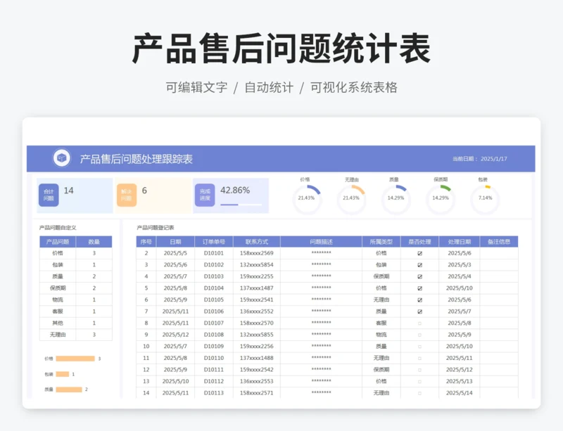 产品售后问题统计表