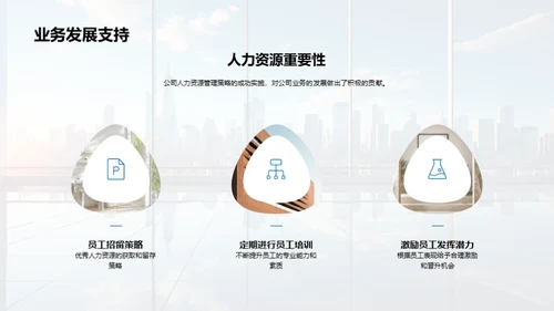 优化人力资源策略