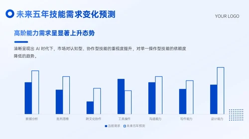 蓝色插画风大学生职业规划通用型PPT模板