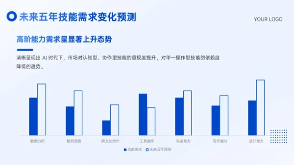 蓝色插画风大学生职业规划通用型PPT模板