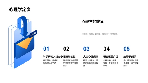 教育心理学教学应用PPT模板