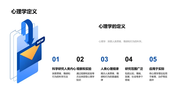 教育心理学教学应用PPT模板