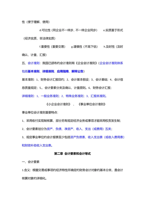 2023年会计从业资格基础.docx