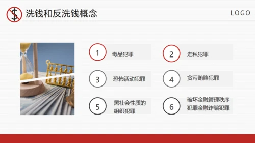 商务风金融安全知识培训通用PPT课件