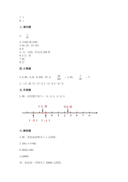 沪教版小学数学六年级下册期末检测试题附完整答案【名校卷】.docx