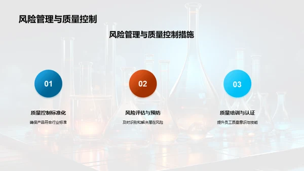 化学部门半年度成果回顾