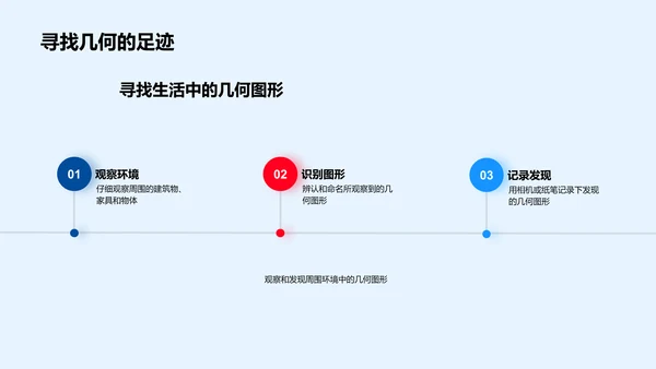 几何图形教学PPT模板