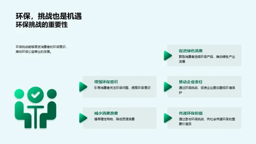 绿色购物节实践