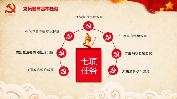 学习党员教育管理工作条例解读PPT党课