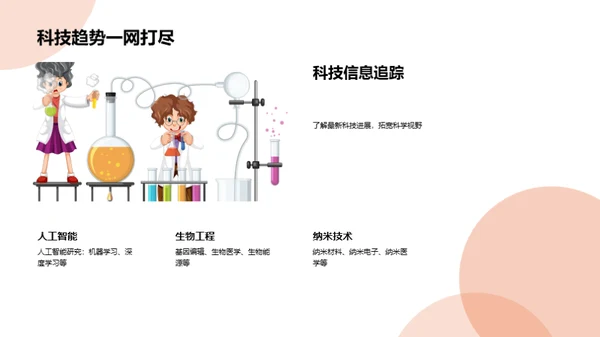 科学世界深度解析