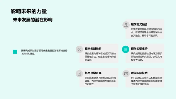 硕士研究分享报告PPT模板