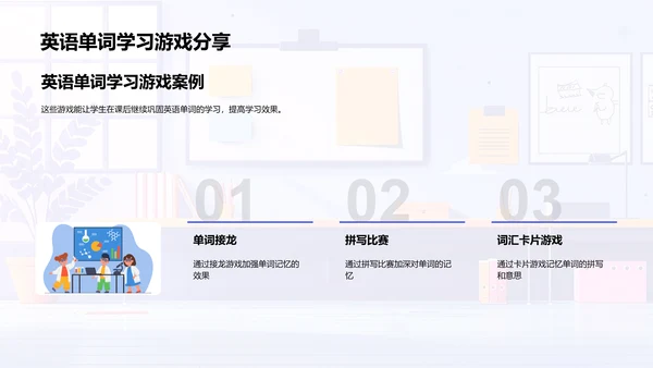 游戏助力英语学习PPT模板