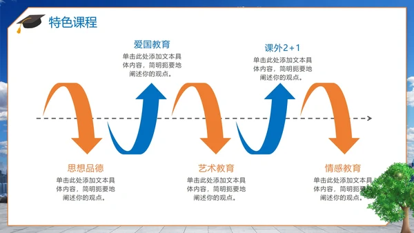 蓝色简约实景城市学校评优汇报PPT模板