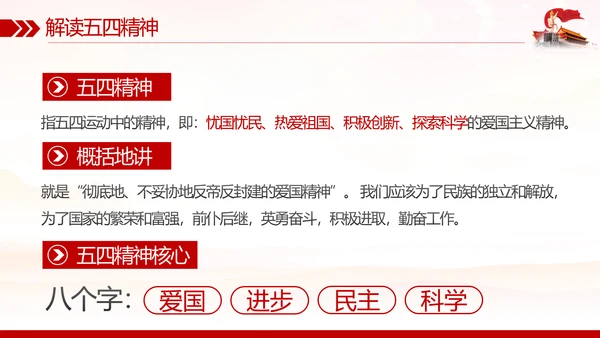 弘扬五四精神做新时代合格团员PPT模板