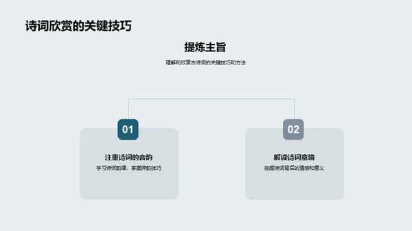 古诗词的魅力探析