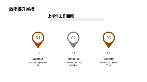 财务部半年盘点