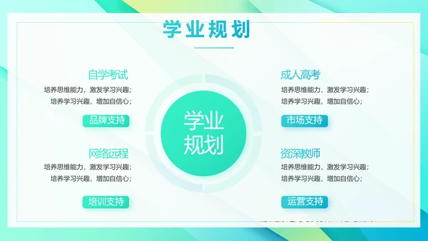 新教师培训会工作总结汇报计划动态PPT模板