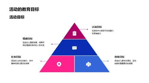 幼教活动创新设计