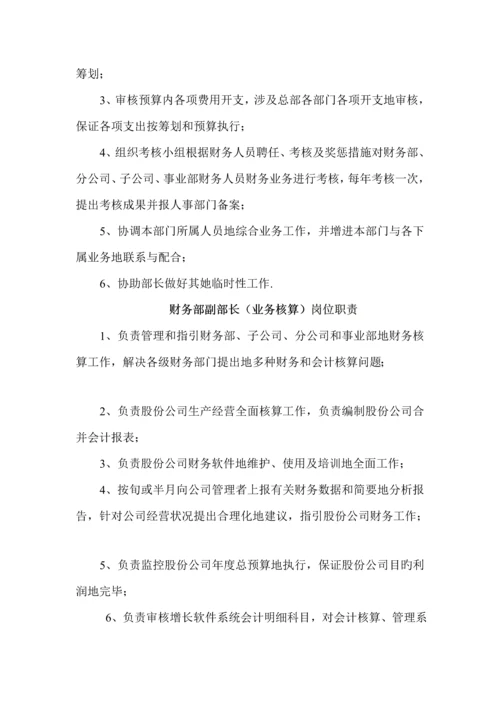 公司财务管理全新规章新版制度框架.docx