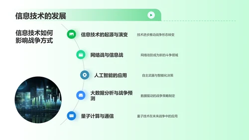 绿色渐变风信息化战争PPT模板