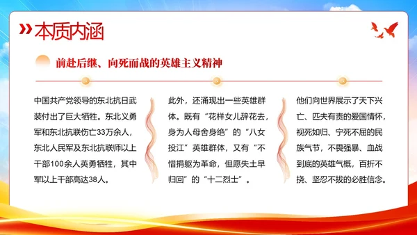 东北抗联精神PPT课件