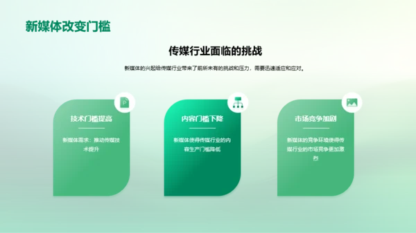 新媒体时代的信息传播