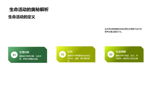 揭秘植物生命