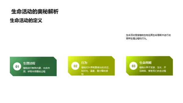 揭秘植物生命