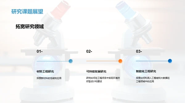 工程科研探索之旅