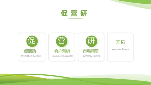 绿色环保教育工作总结动态PPT