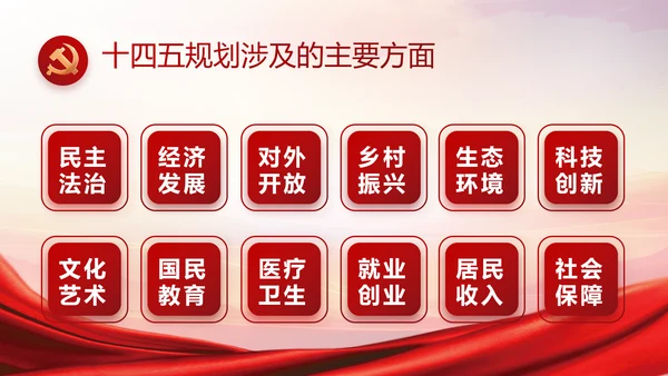 强化学史力行勇于担责负责党史PPT
