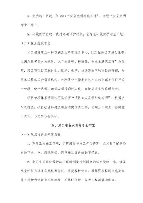 农民农民体育建设工程施工组织设计.docx